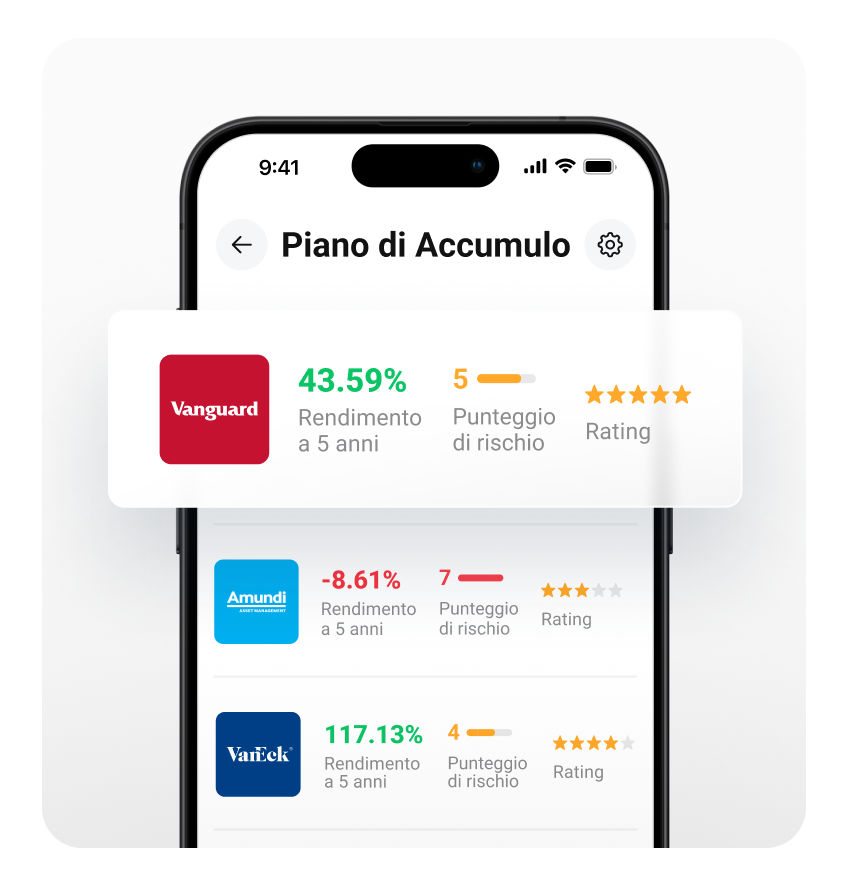 MWC_KV_LP_Investment plans IT_retina