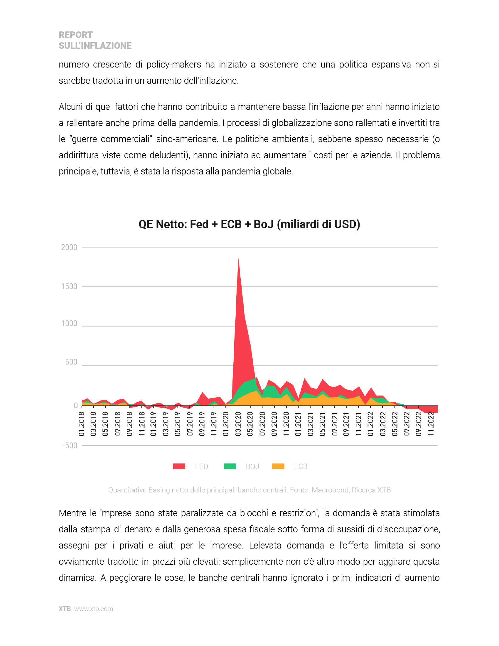 IT INFLATION REPORT 2022-page 02-2